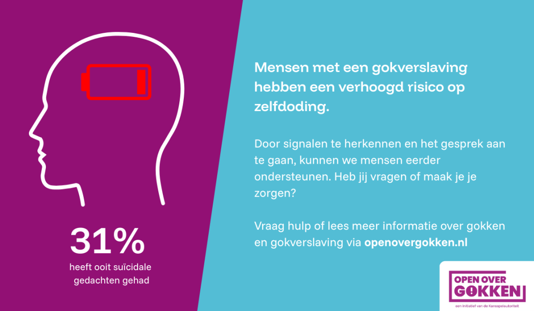 Een illustratie die het factsheet zelfmoordpreventie illustreert